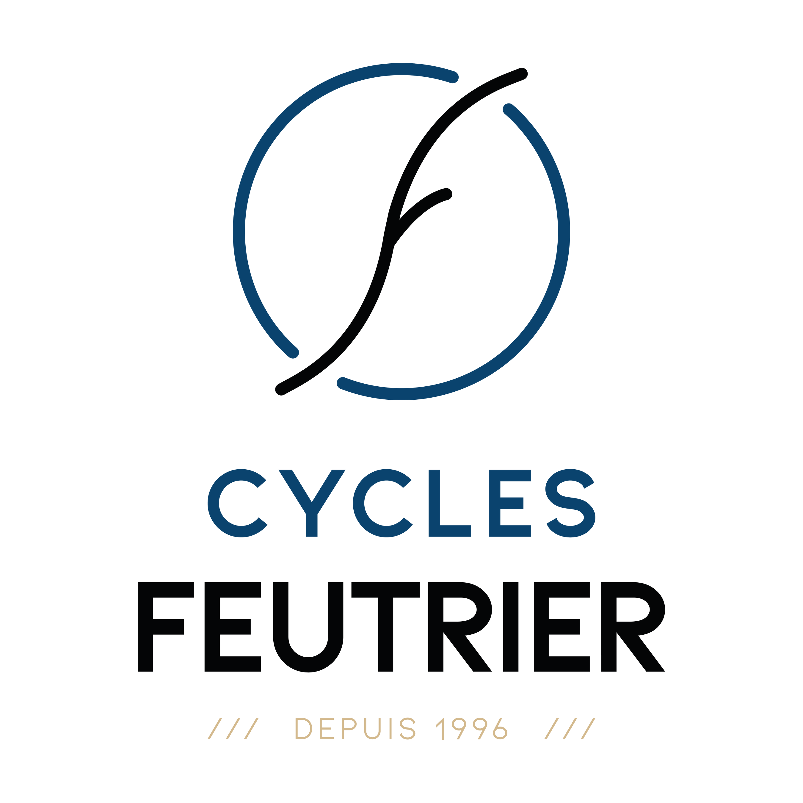 Cycles Feutrier